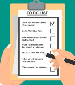 Treatment Plan Checklist