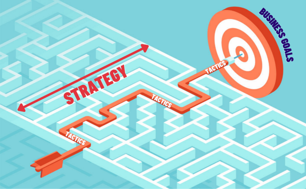 Centaur Solutions enters the world of analytics with a bang